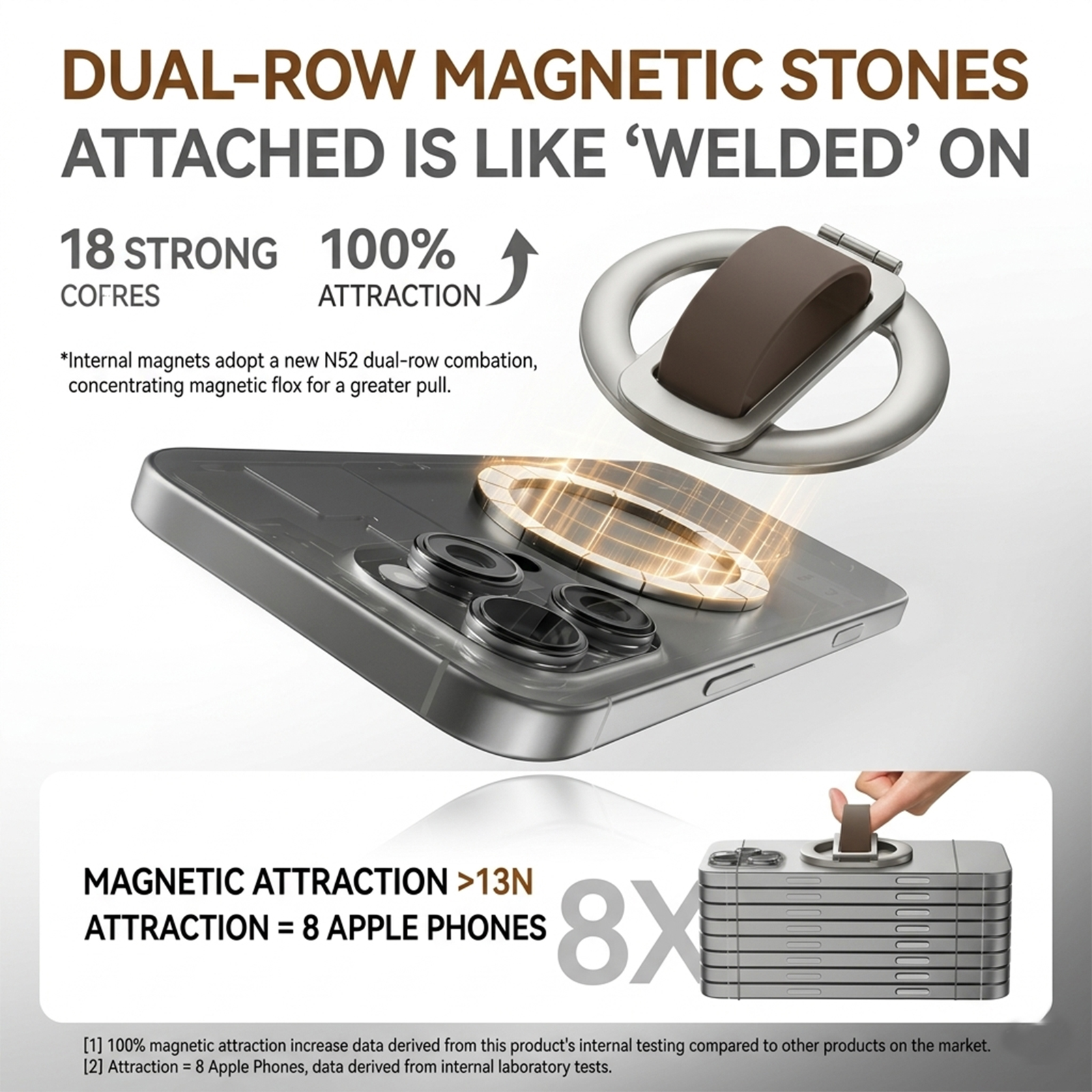 Universal Magnetic Folding Pho - مراجعة Phone Accessories And Gadget وسعره
