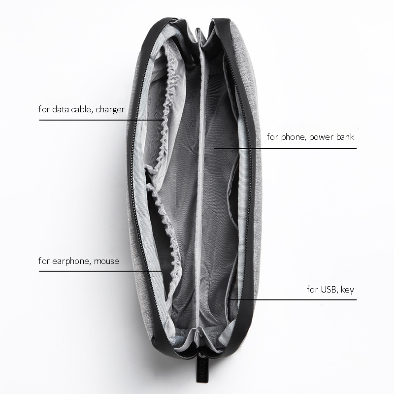 Multifunctional Storage Bag Di - مراجعة Phone Accessories Organizer وسعره
