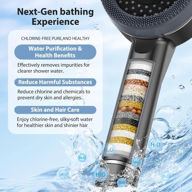 Shower Head Showers for Bathro - مراجعة Phone Accessories And Gadget وسعره
